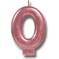 Rose Gold Number Candle 0 C/1