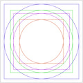 Test article